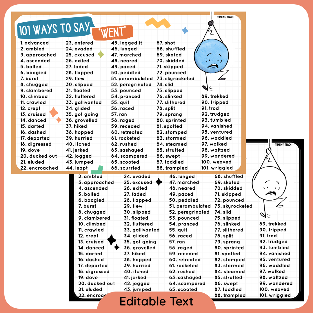 Ways to Say 'Went' Poster (Digital Download)