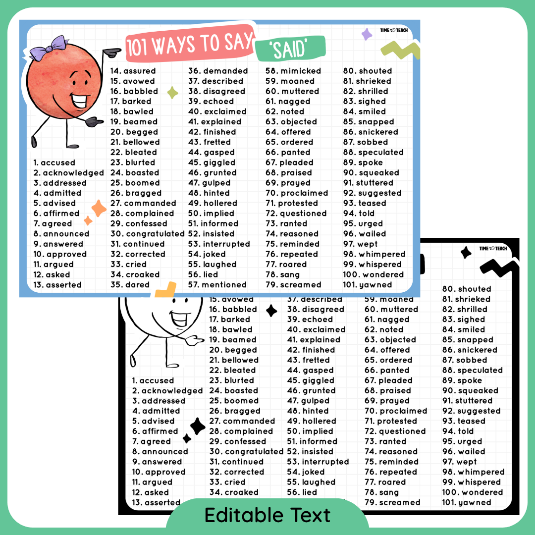 Ways to Say 'Said' Poster (Digital Download)