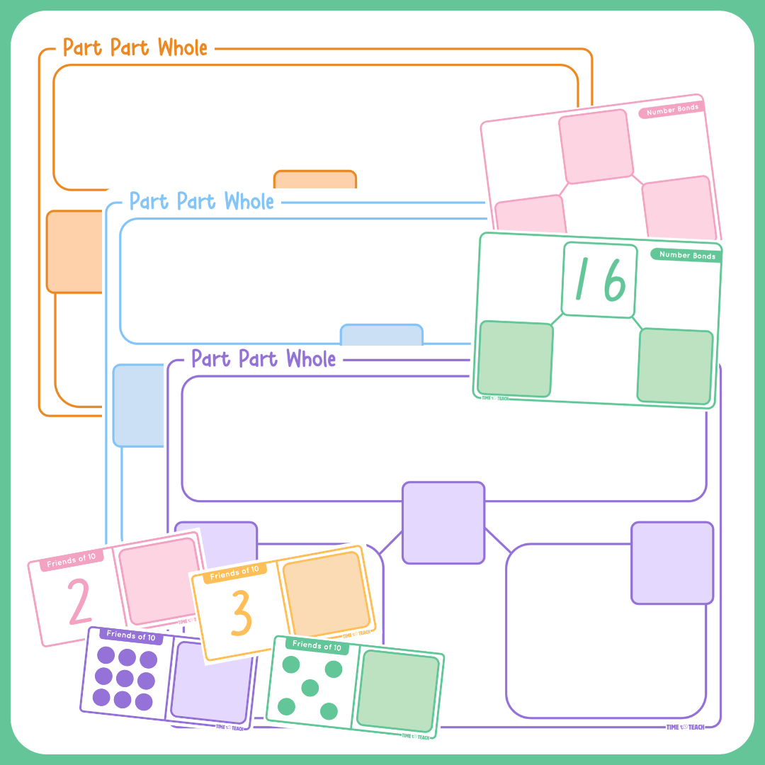 NumberTile Early Numeracy Bundle (Digital Download)