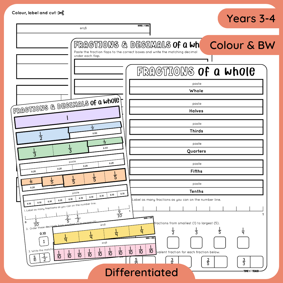 Fractions & Decimals of a Whole Flap Activity (Digital Download)