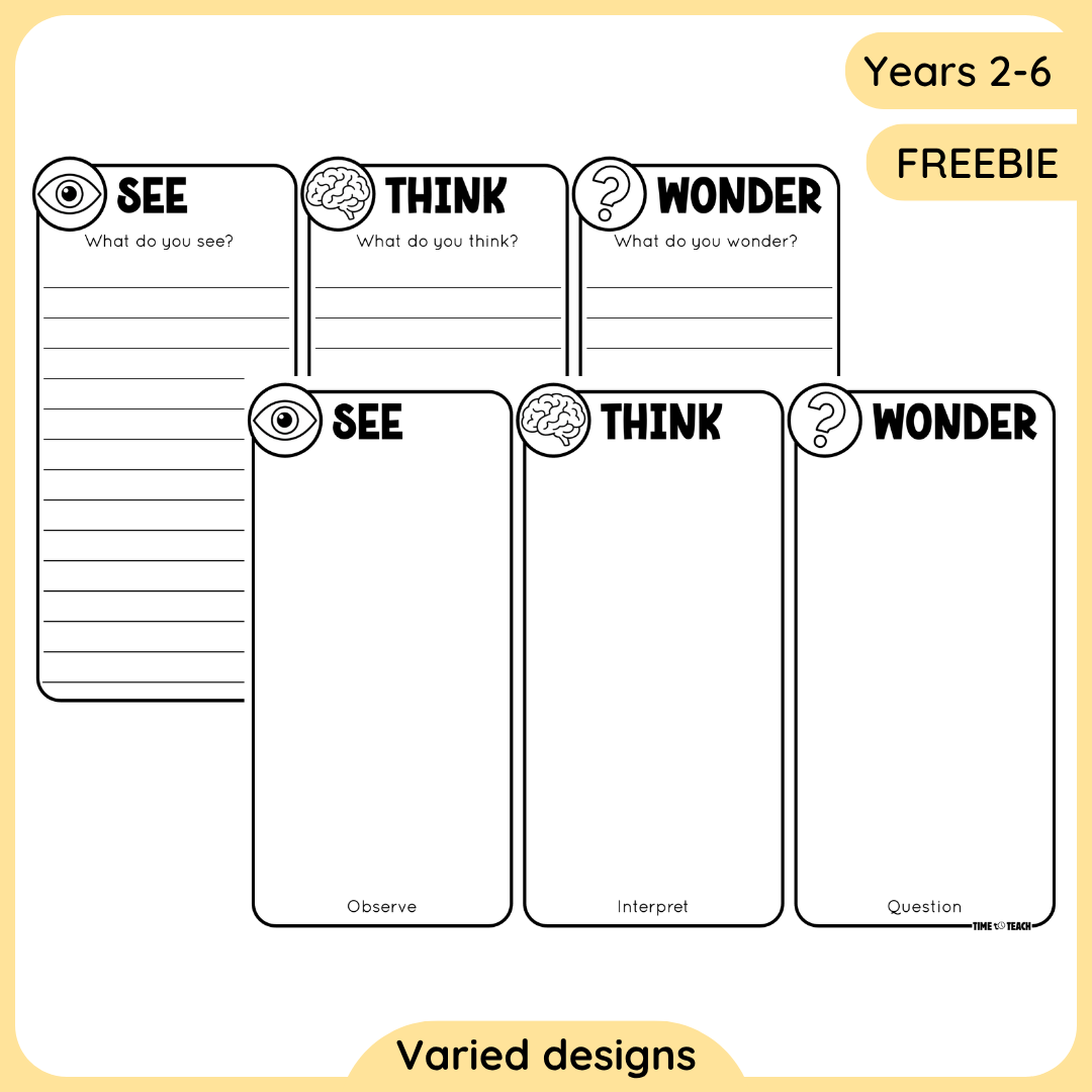 See Think Wonder Worksheets (Digital Download)