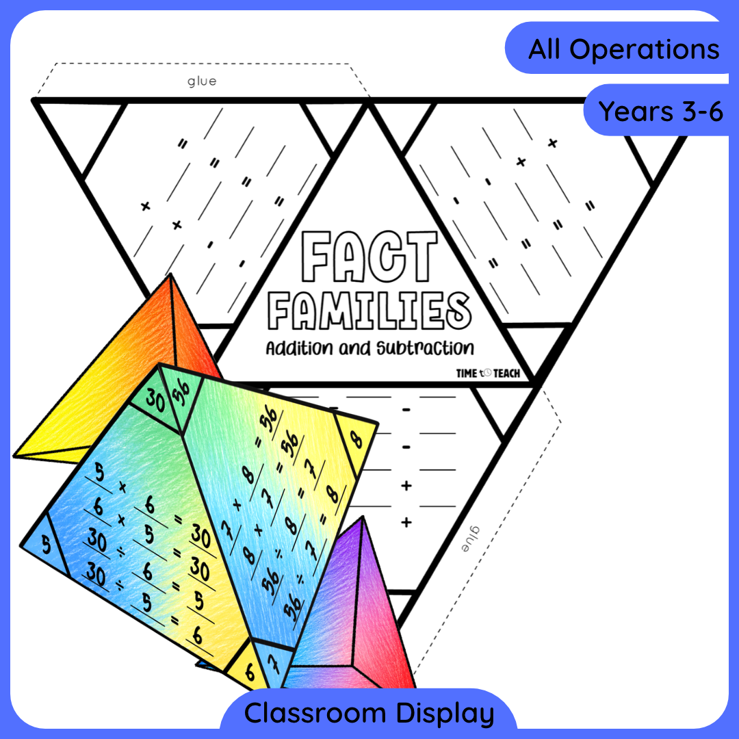 Fact Family Pyramid Craft (Digital Download)