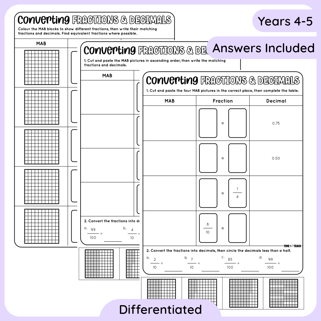 Converting Fractions and Decimals (Digital Download)