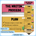 The Writing Process Display (Digital Download)