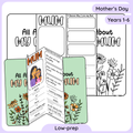 All About My Mum Card (Digital Download)