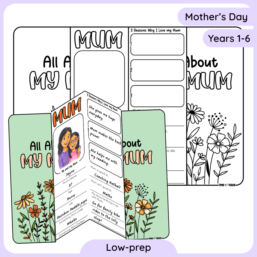 All About My Mum Card (Digital Download)