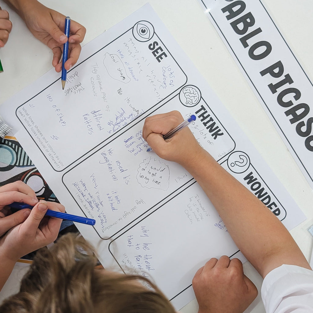 See Think Wonder Worksheets (Digital Download)
